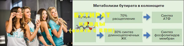 apvp Белокуриха